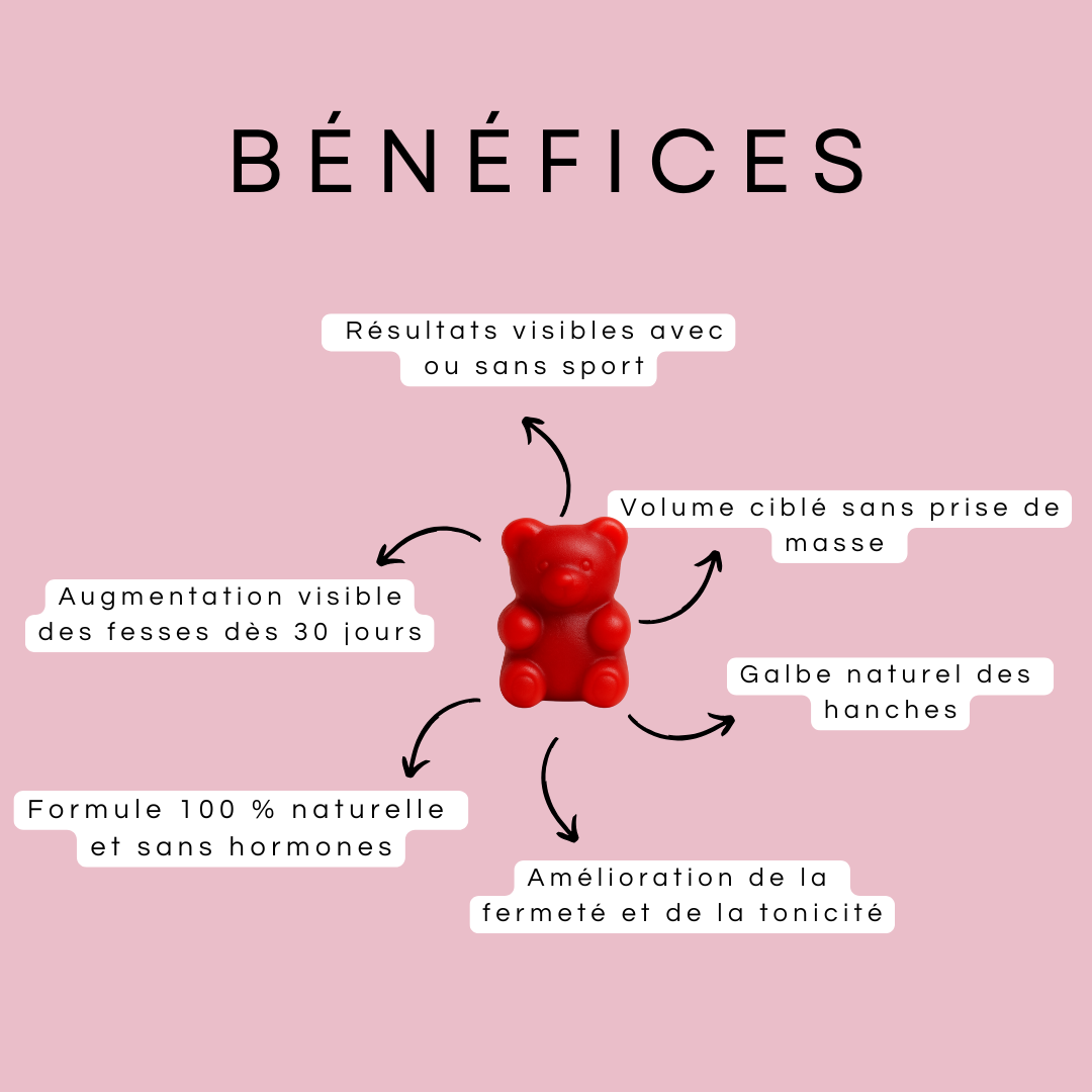 Gummies Volume Express Fessier & Hanches