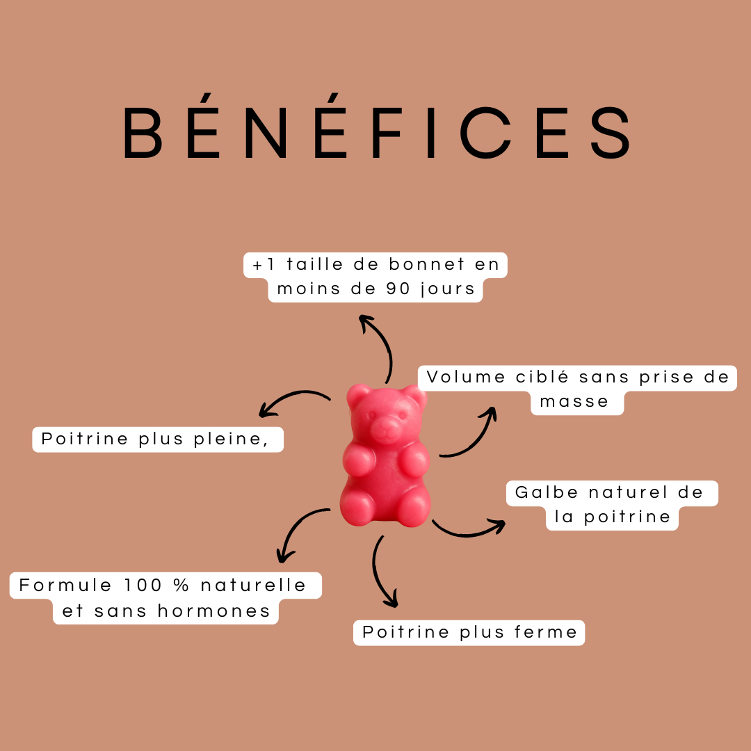 Gummies Volume Express – Poitrine